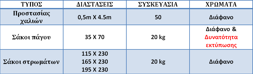 Σάκοι LDPE (Χαλιών, Στρωμάτων, Πάγου)