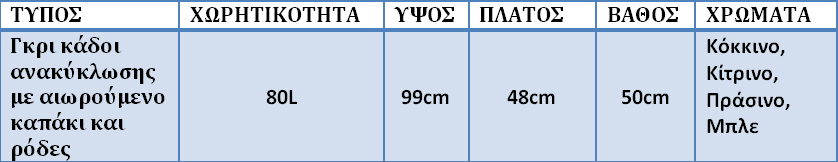 Γκρι Κάδοι με Αιωρούμενο Καπάκι και Ρόδες