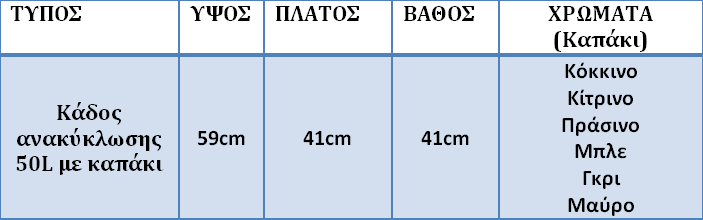 Κάδοι 50L Ανακύκλωσης με Καπάκι