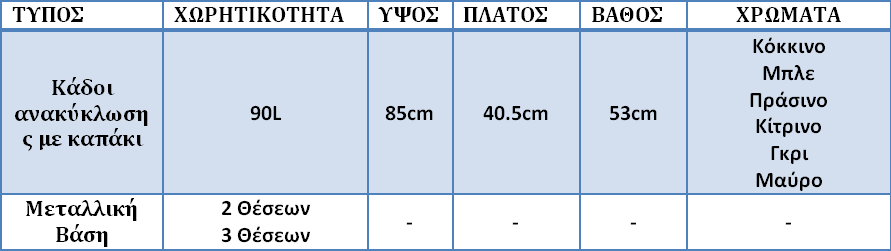 Κάδοι Ανακύκλωσης 90L με Καπάκι και Βάση